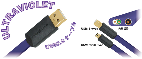 USB2.0オーディオケーブル WireWorld ワイヤーワールド | オーディオ 