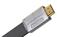 HDMIケーブル　WireWorld ワイヤーワールド