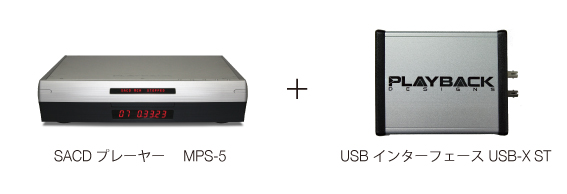 MPS-5X Playback Designs プレイバックデザインズ highendaudio ハイエンドオーディオ MPS-5 SACDプレイヤー + USBX 外付けUSB機能アップグレードボックス