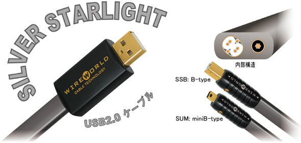 USB2.0オーディオケーブル WireWorld ワイヤーワールド | オーディオ 