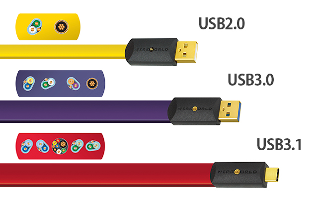 SERIES8 USB Cables