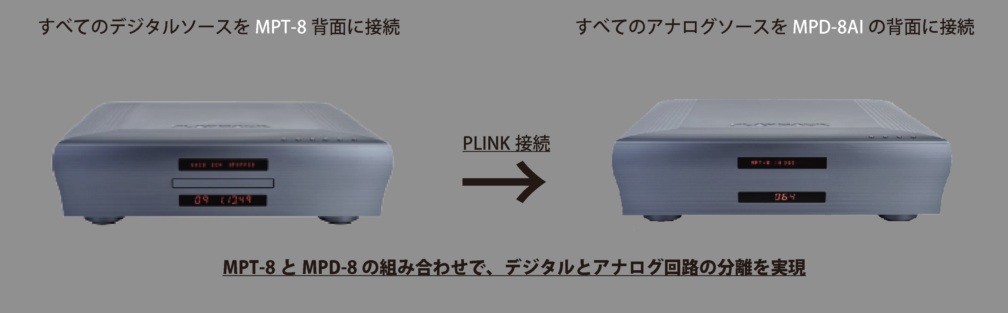 MPD-8AI | Playback Designs | プレイバック・デザインズ | DAC | DA